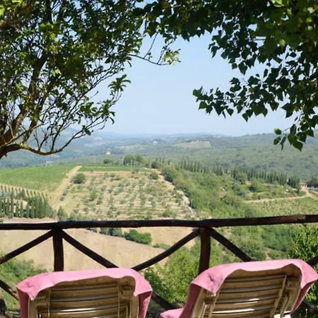 Bed & Breakfast E Baldini Romanita Radda in Chianti